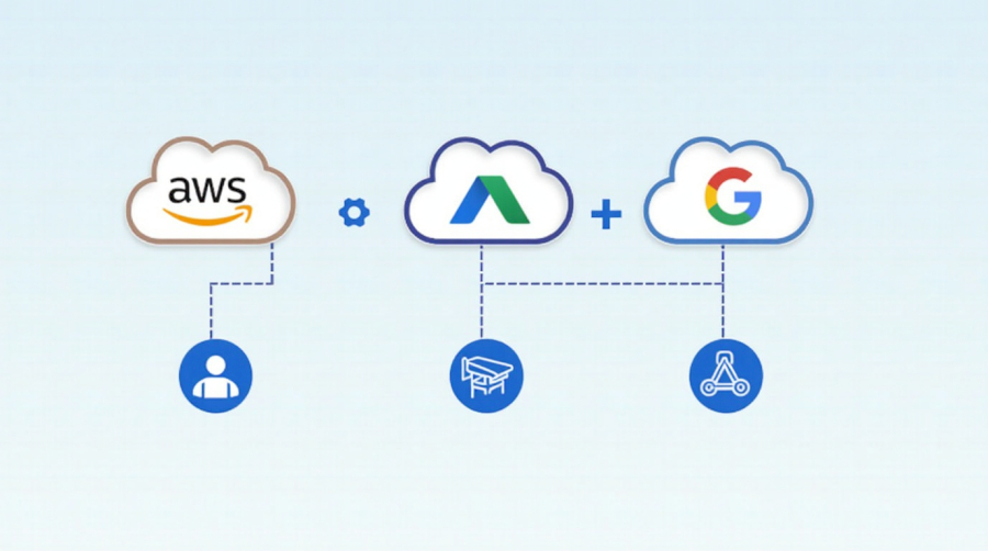 Cloud Migration 2025: AWS vs Azure vs Google Cloud - Complete Strateg